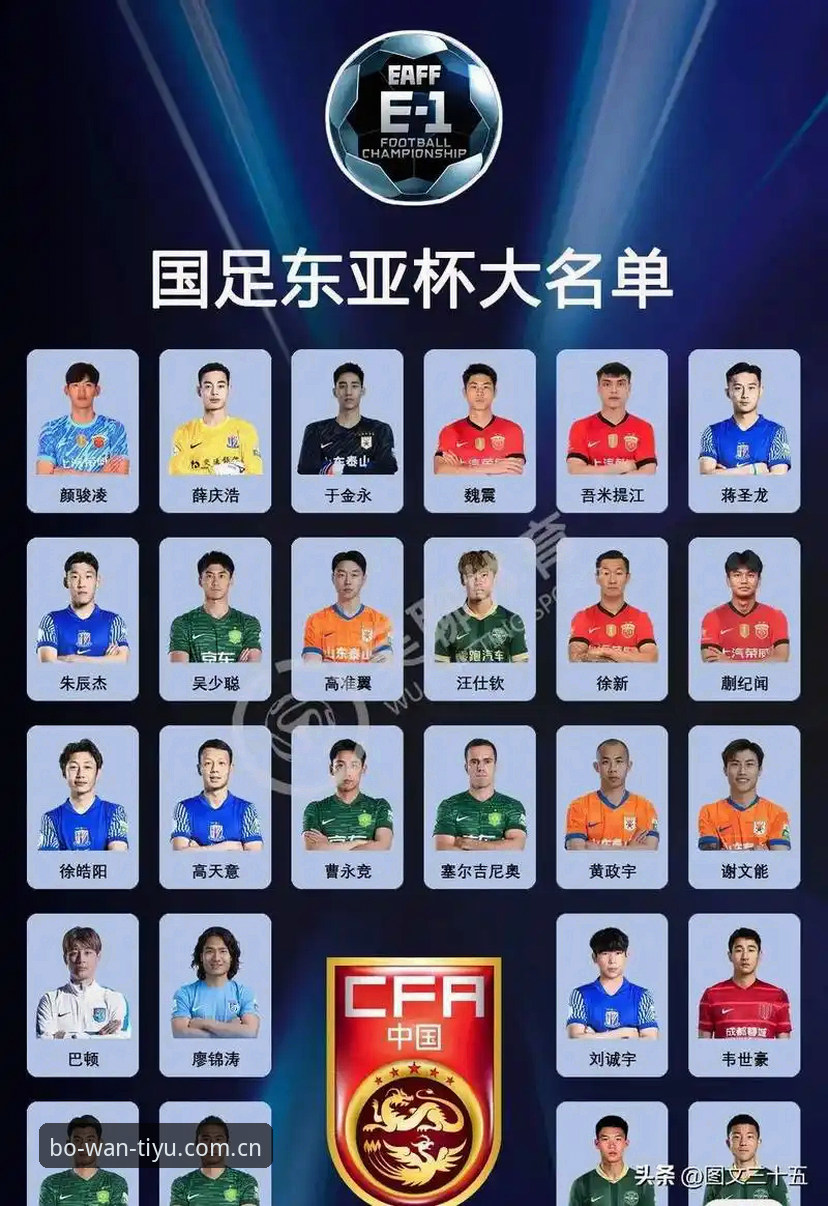 博万体育CN最新安装教程 中国足协第三批禁足名单公布,如何通过数据平台追踪赛事诚信新动态?