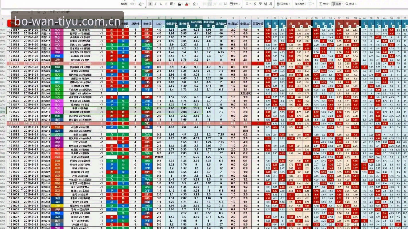 欧冠赔率分析 资深用户解析:博万体育官网欧冠赔率分析的三大实用模型与数据验证心得