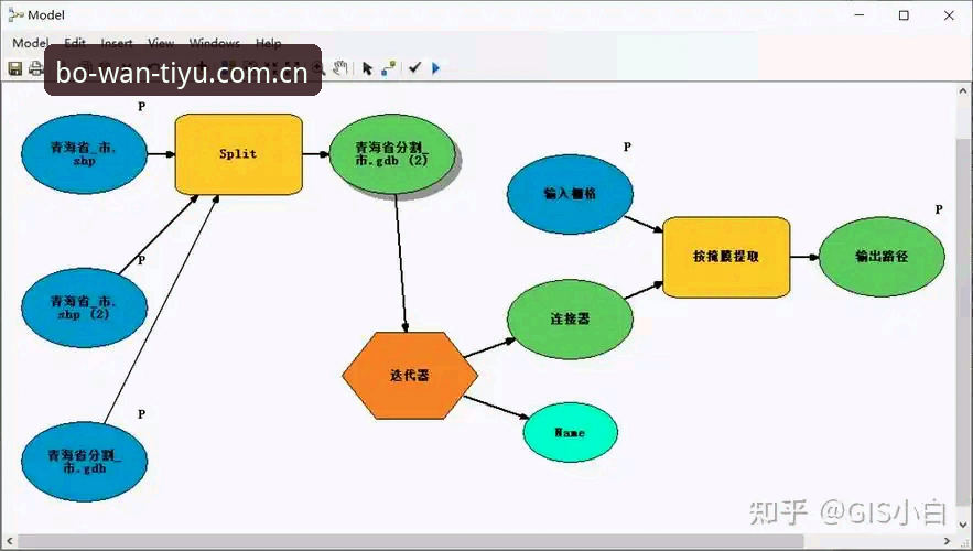 BOYUBALL投注数据推荐 BOYUBALL投注数据推荐操作教程:从赔率波动到XG模型的实战运用